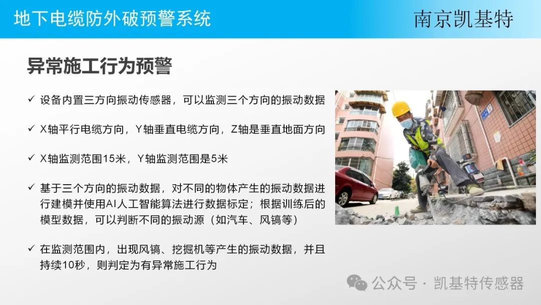 新品推薦 | “智能地釘”預警系統
