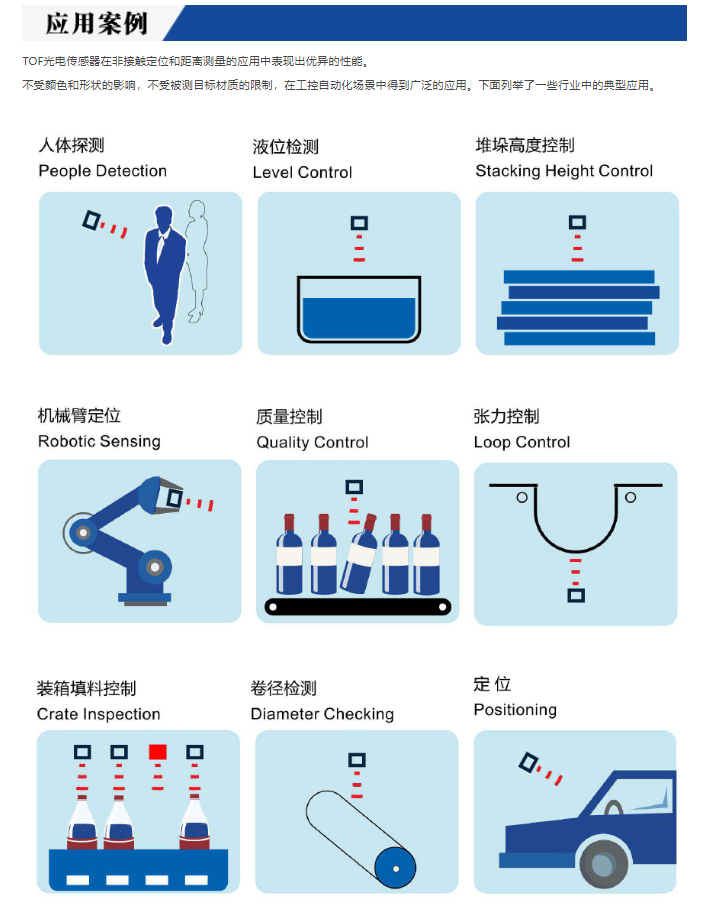 深度解析交流接近開關(guān)：原理、特點(diǎn)與應(yīng)用場景
